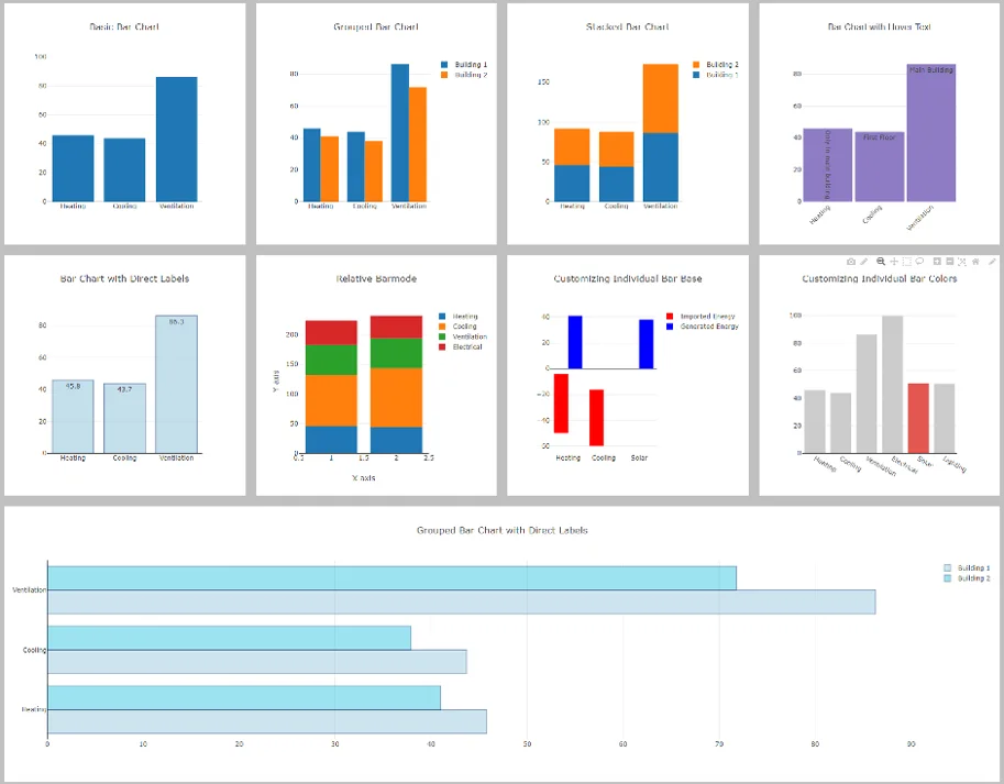 alle Chart für JACE8000 oder MAC36